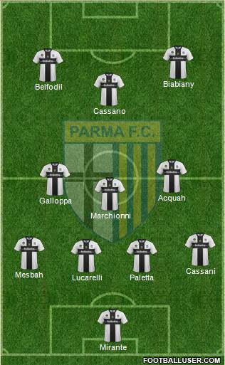 Parma Formation 2014