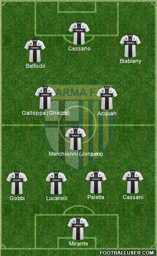 Parma Formation 2014