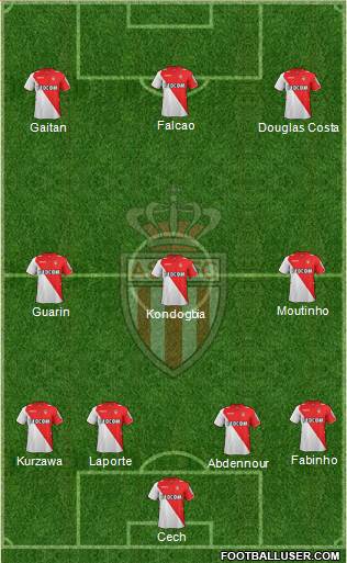 AS Monaco FC Formation 2014