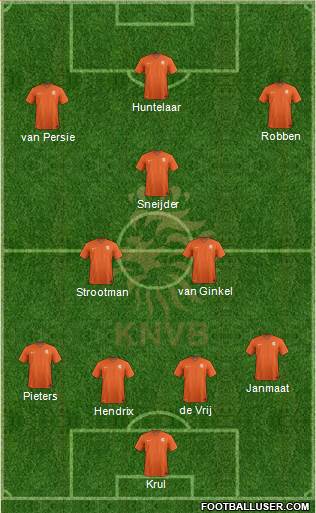 Holland Formation 2014