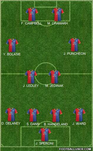 Crystal Palace Formation 2014