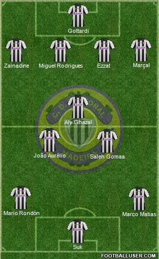 Clube Desportivo Nacional Formation 2014