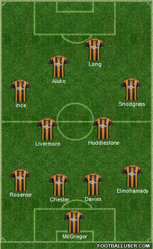 Hull City Formation 2014