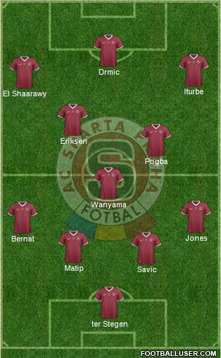 Sparta Prague Formation 2014