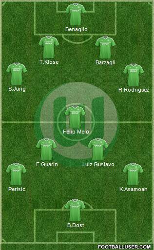 VfL Wolfsburg Formation 2014