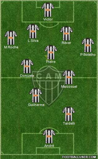 C Atlético Mineiro Formation 2014