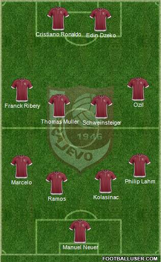 FK Sarajevo Formation 2014