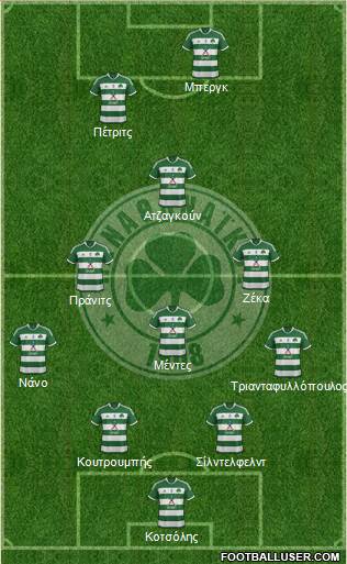 Panathinaikos AO Formation 2014