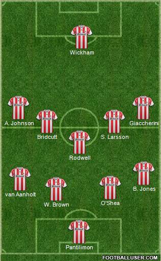 Sunderland Formation 2014