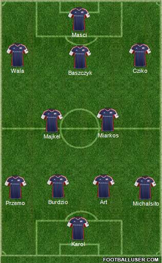 New England Revolution Formation 2014