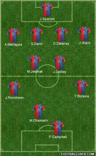 Crystal Palace Formation 2014