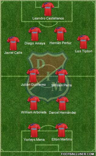 CD Independiente Medellín Formation 2014