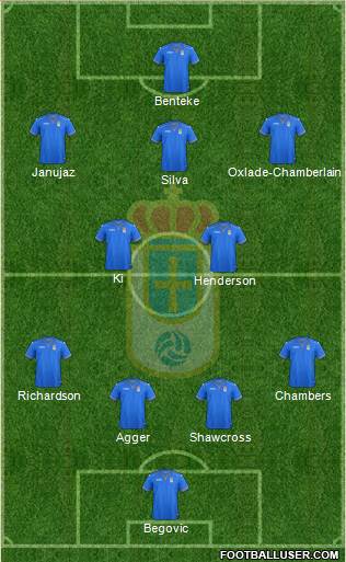 Real Oviedo S.A.D. Formation 2014