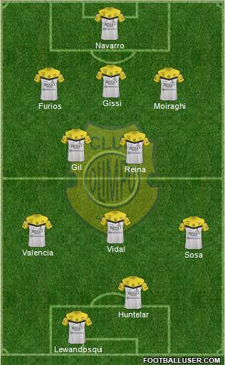 Olimpo de Bahía Blanca Formation 2014