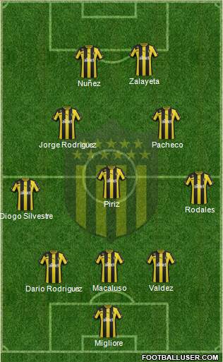 Club Atlético Peñarol Formation 2014