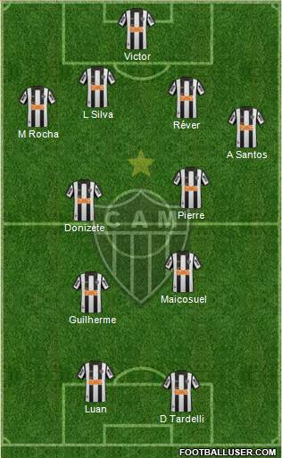 C Atlético Mineiro Formation 2014