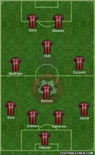 OGC Nice Côte d'Azur Formation 2014