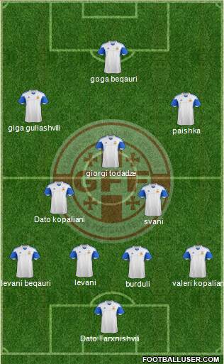 Georgia Formation 2014