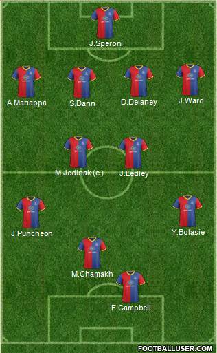 Crystal Palace Formation 2014