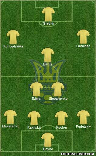 Ukraine Formation 2014