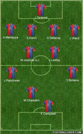 Crystal Palace Formation 2014