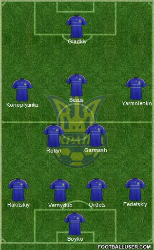 Ukraine Formation 2014