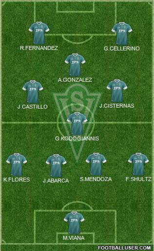 CD Santiago Wanderers S.A.D.P. Formation 2014