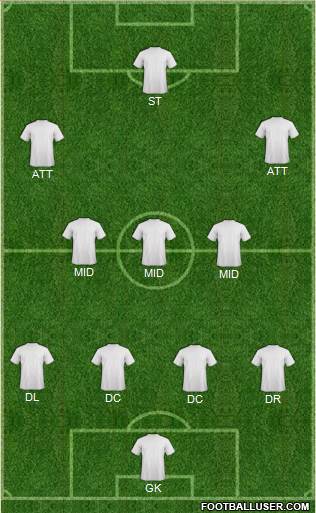 D.C. United Formation 2014