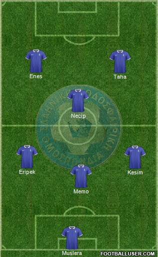 Greece Formation 2014