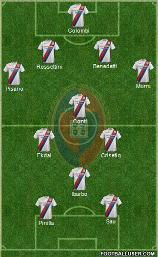 Cagliari Formation 2014