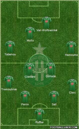 A.S. Saint-Etienne Formation 2014