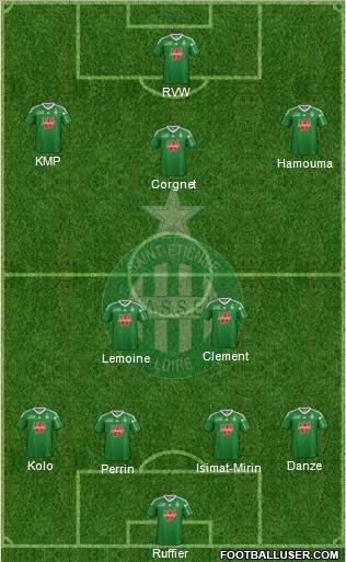 A.S. Saint-Etienne Formation 2014