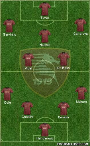 Salernitana Formation 2014