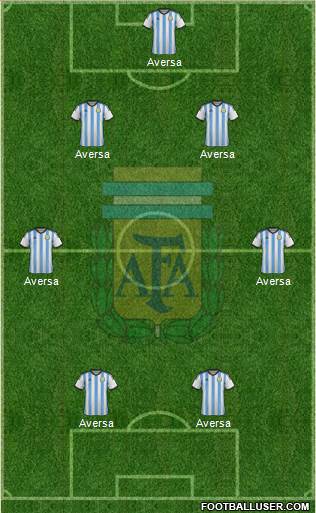 Argentina Formation 2014