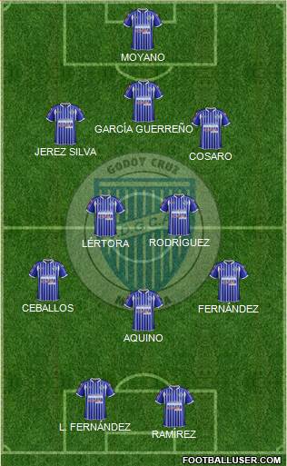 Godoy Cruz Antonio Tomba Formation 2014