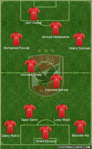 Al-Ahly Sporting Club Formation 2014