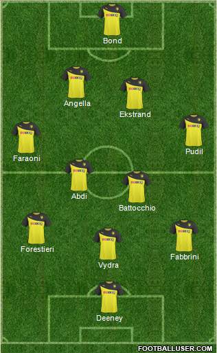 Watford Formation 2014