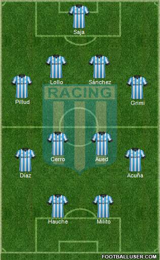 Racing Club Formation 2014