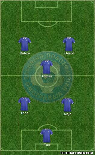 Greece Formation 2014