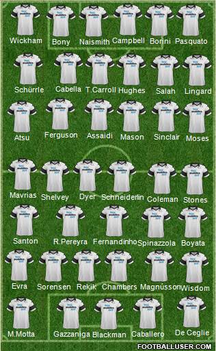 Derby County Formation 2014