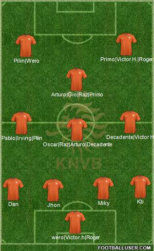 Holland Formation 2014