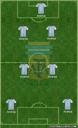 Argentina Formation 2014