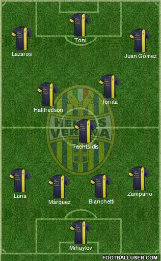 Hellas Verona Formation 2014