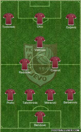 FK Sarajevo Formation 2014