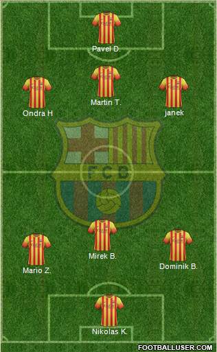 F.C. Barcelona B Formation 2014