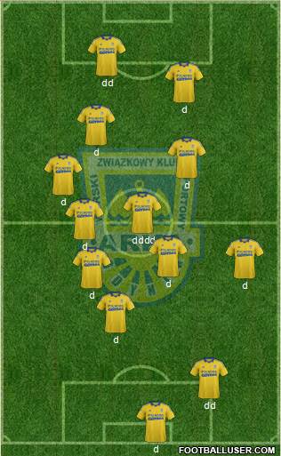 Arka Gdynia Formation 2014