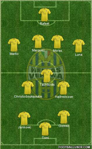 Hellas Verona Formation 2014