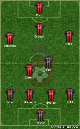 OGC Nice Côte d'Azur Formation 2014