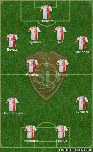 Stade Brestois 29 Formation 2014