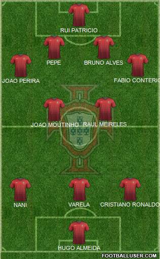 Portugal Formation 2014